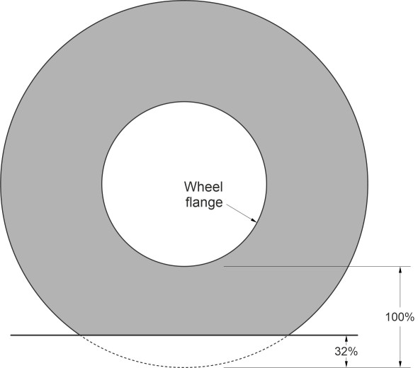 Fig12