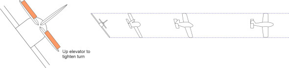 Fig5