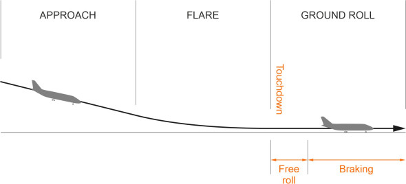 Fig9