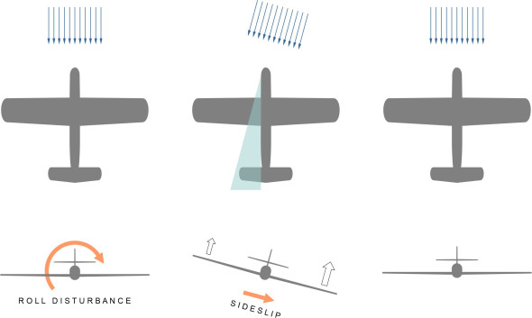 Fig12
