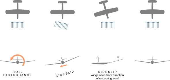 Fig13