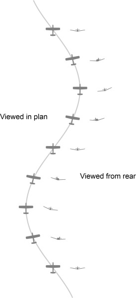 Fig15