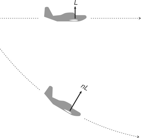 Fig6