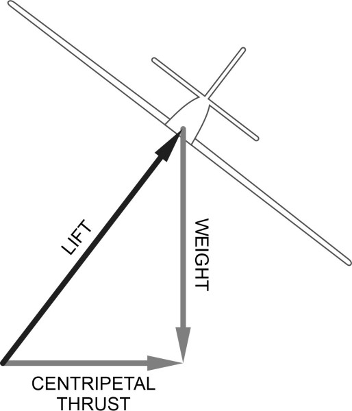 Fig4
