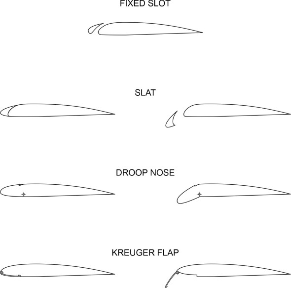Fig7