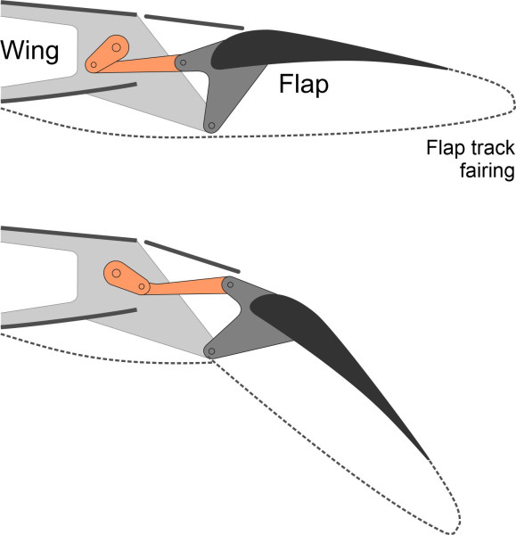 Fig9