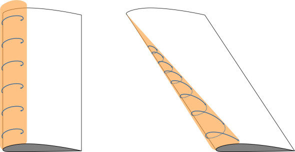 Fig6