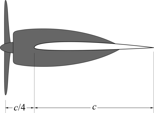 Fig15
