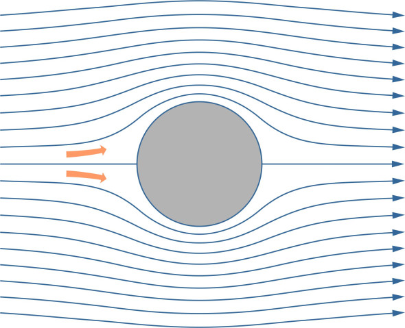 Fig1
