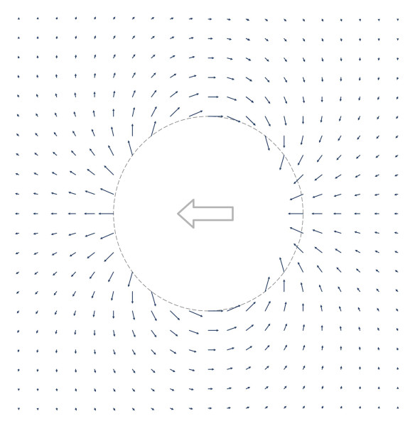 Fig2