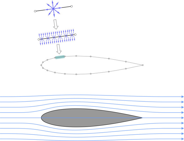 Fig14
