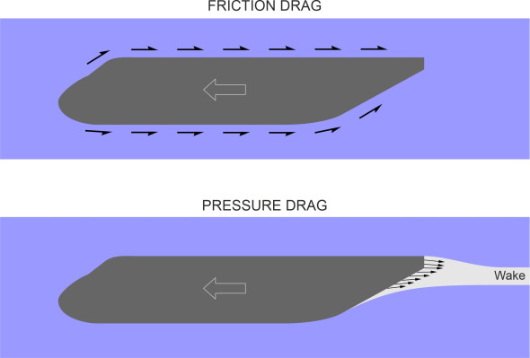 Fig17
