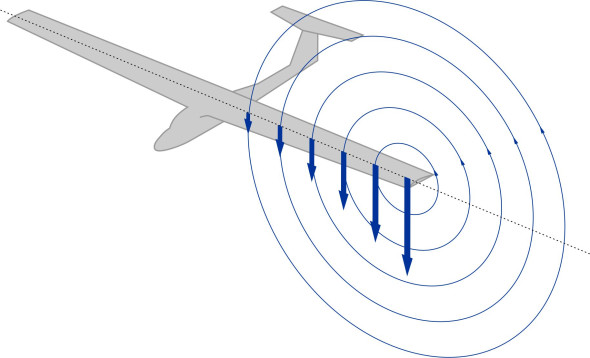 Fig12