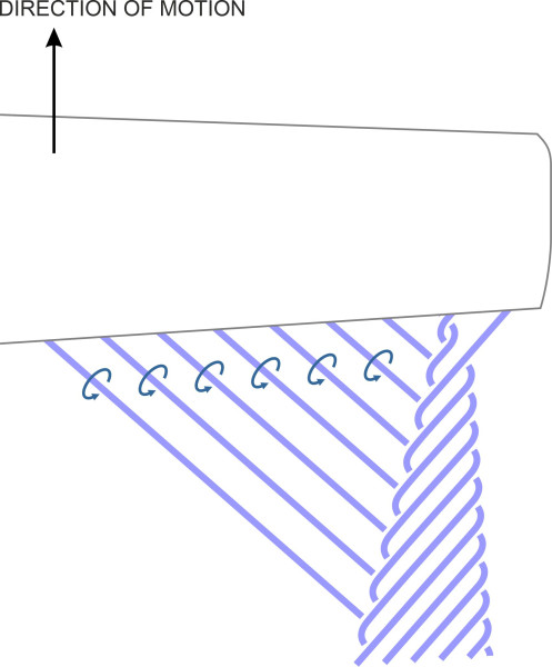 Fig19