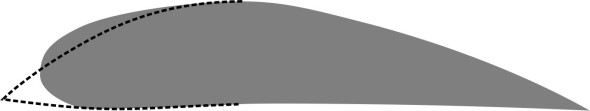 Fig10