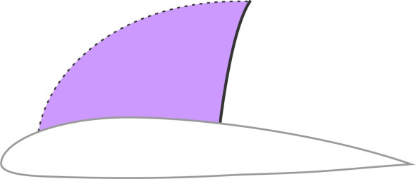 Fig17