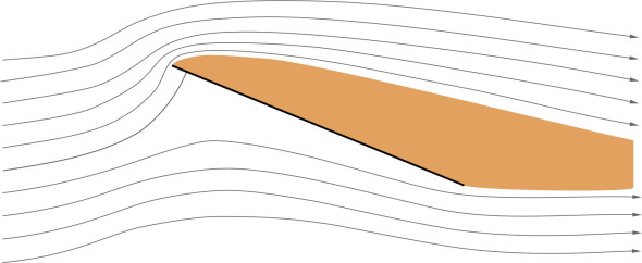 Fig5