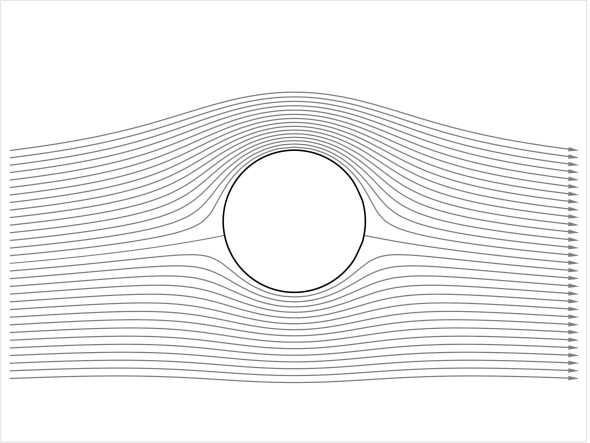 Fig19