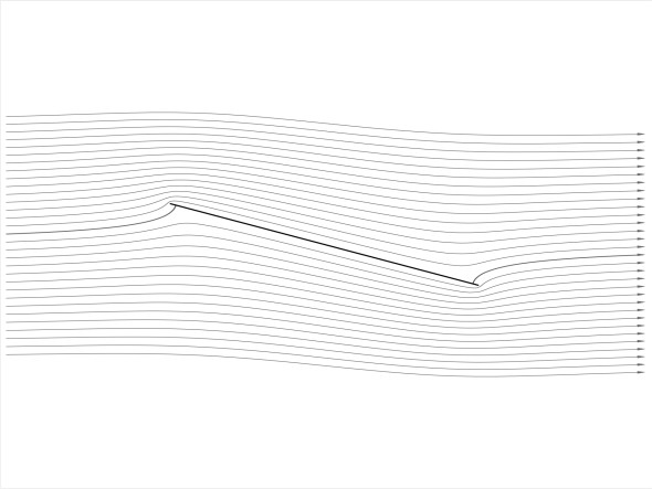 Fig2