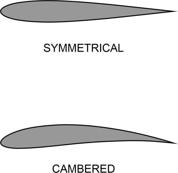 Fig21