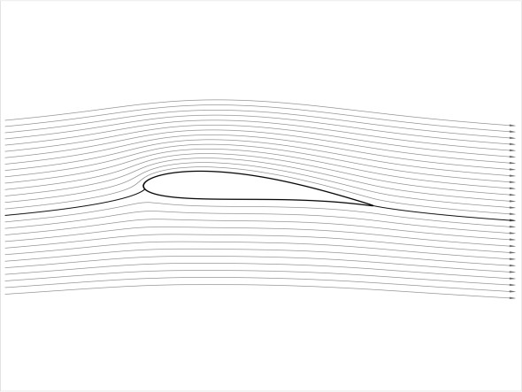 Fig7