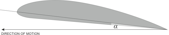Fig8