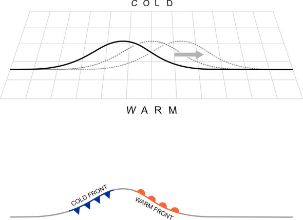 Fig12