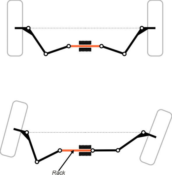 Rackandpinion