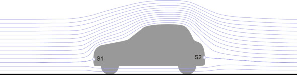 Streamlines
