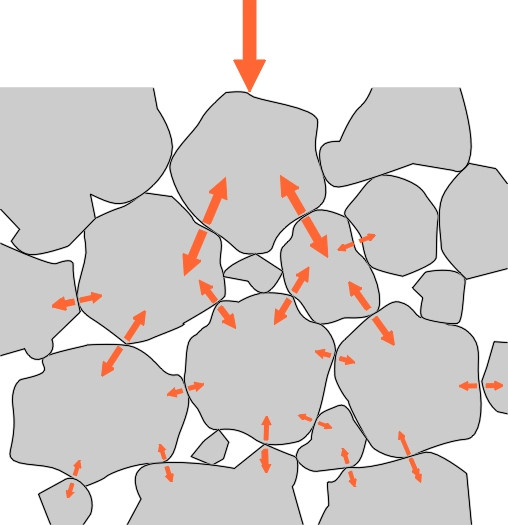 Interlock