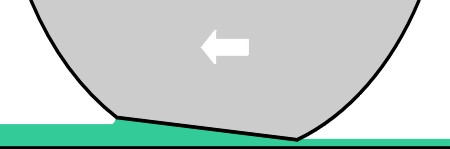 Aquaplaning