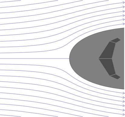 Streamnose