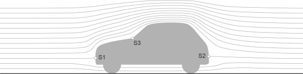 Stagvehicle