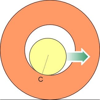 Contactshift