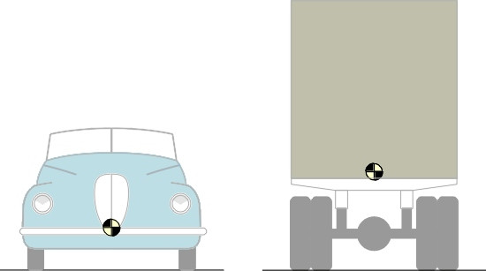 Truckcom