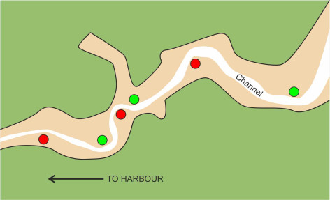 Latmarks