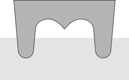 WPc