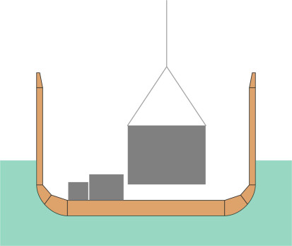 Cargorect