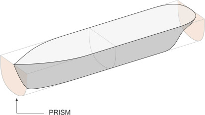 Prismcoeff