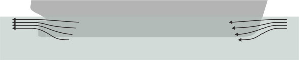 Underhull