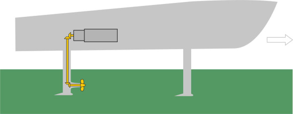 Vertshaft