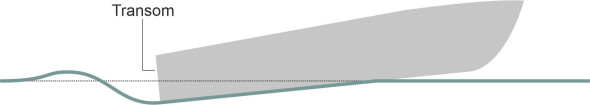 Longdetach