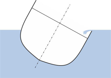 Largeheel