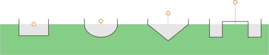 Metashapes