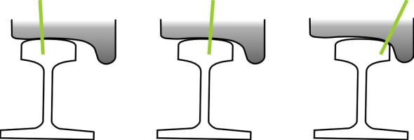 ContactAngle