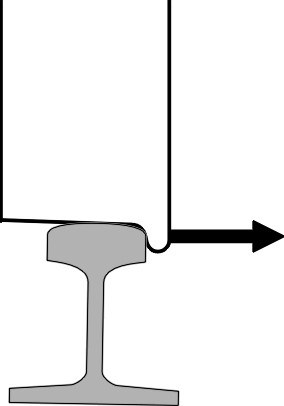 Flanging
