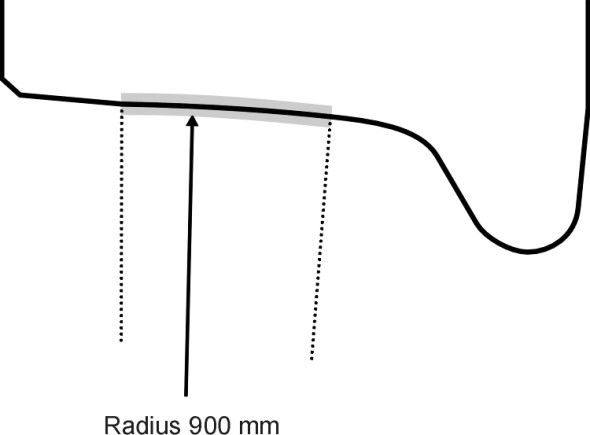 JapaneseWheel