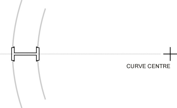 RadialAlignment