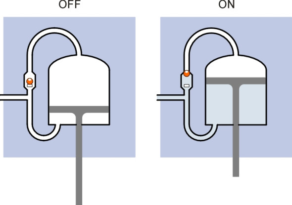 AutomaticVacuum