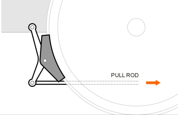 TreadPosition